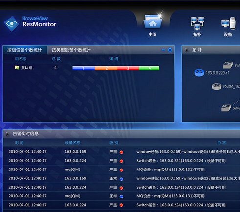 北京銀信長遠(yuǎn)科技BrowseView ResMoniter UI設(shè)計(jì)