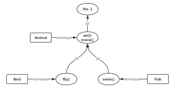 點(diǎn)擊查看原圖 9.png