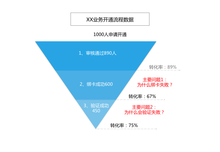 點(diǎn)擊查看原圖 5.png