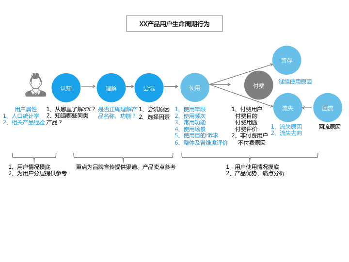 點(diǎn)擊查看原圖 7.png