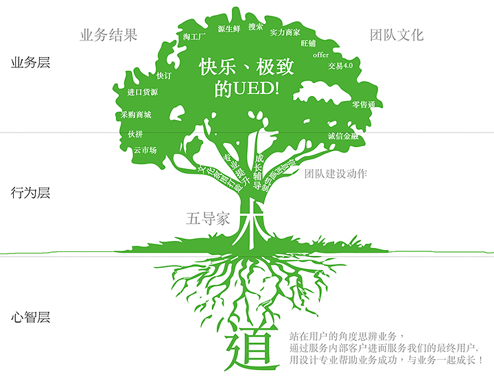點(diǎn)擊查看原圖 7.jpg
