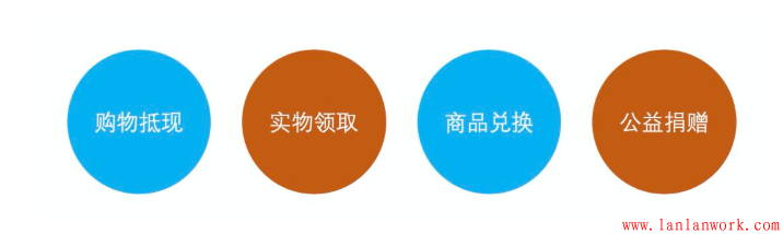點擊查看原圖 10.png